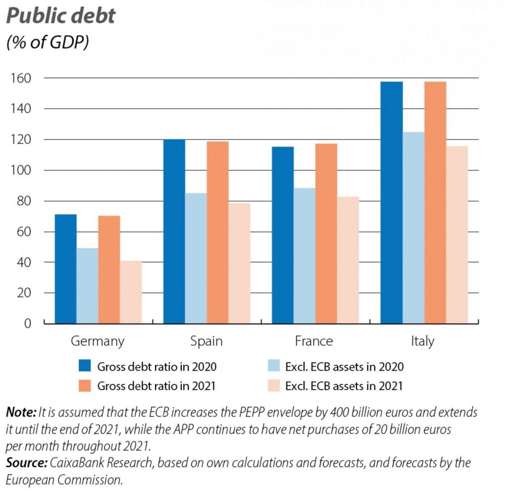 europe publicdebt5