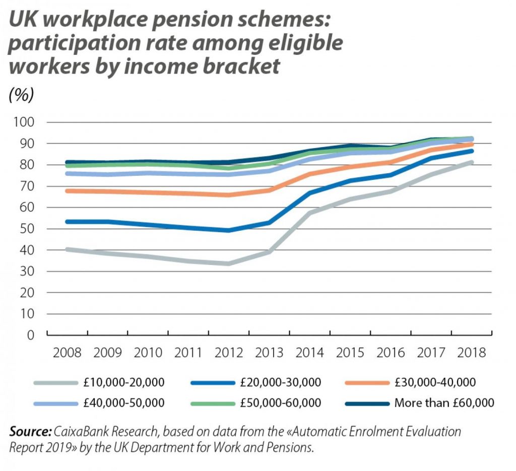 pension reform2