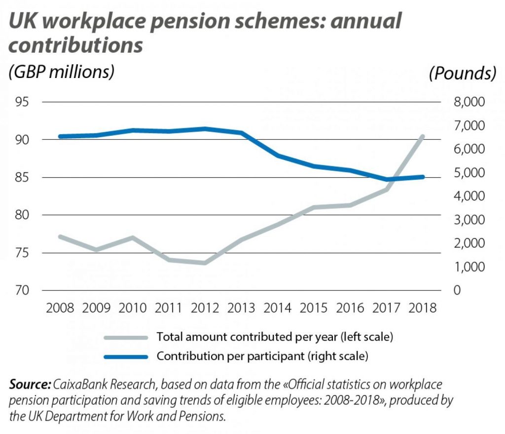 pension reform3