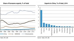 ubs RISKS